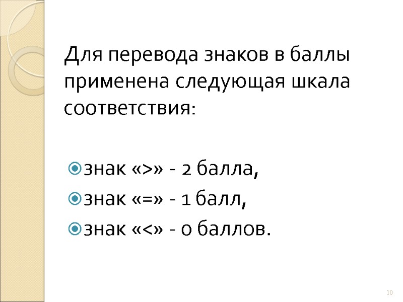 Для перевода знаков в баллы применена следующая шкала соответствия:  знак «>» - 2